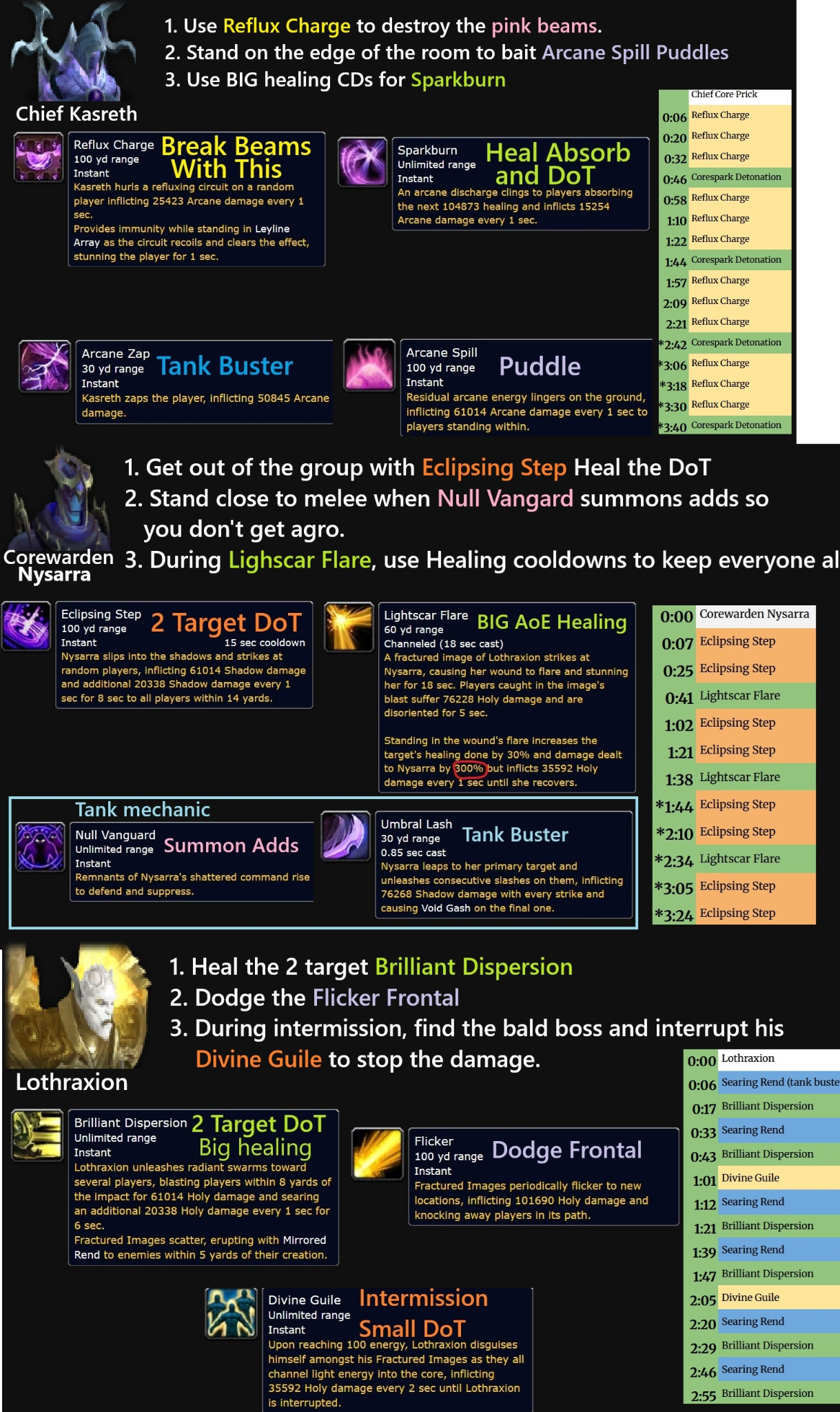 Punto de Nexo: Xenas